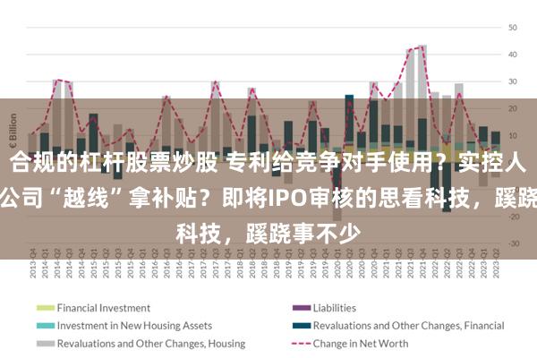 合规的杠杆股票炒股 专利给竞争对手使用？实控人妻子帮公司“越线”拿补贴？即将IPO审核的思看科技，蹊跷事不少