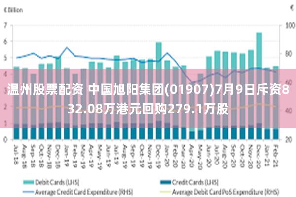 温州股票配资 中国旭阳集团(01907)7月9日斥资832.