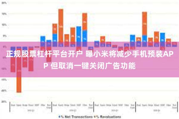 正规股票杠杆平台开户 曝小米将减少手机预装APP 但取消一键