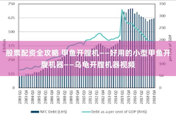 股票配资全攻略 甲鱼开膛机——好用的小型甲鱼开腹机器——乌龟