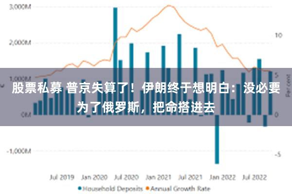 股票私募 普京失算了！伊朗终于想明白：没必要为了俄罗斯，把命