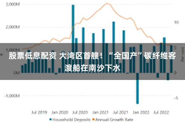 股票低息配资 大湾区首艘！“全国产”碳纤维客渡船在南沙下水